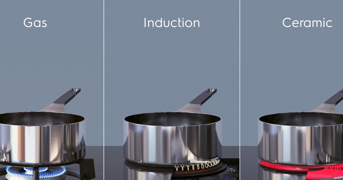 Electric vs gas stoves What’s right for you? Electrolux Malaysia