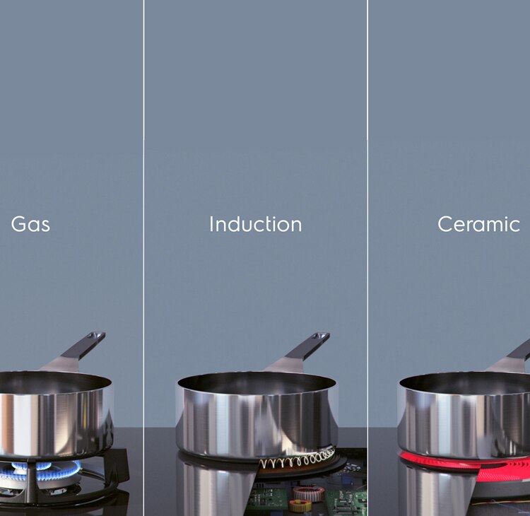 Electric vs gas stoves What s right for you Electrolux Malaysia