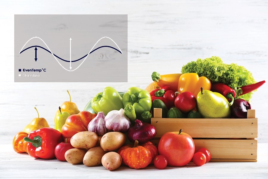 Eventemp. Tasty food.