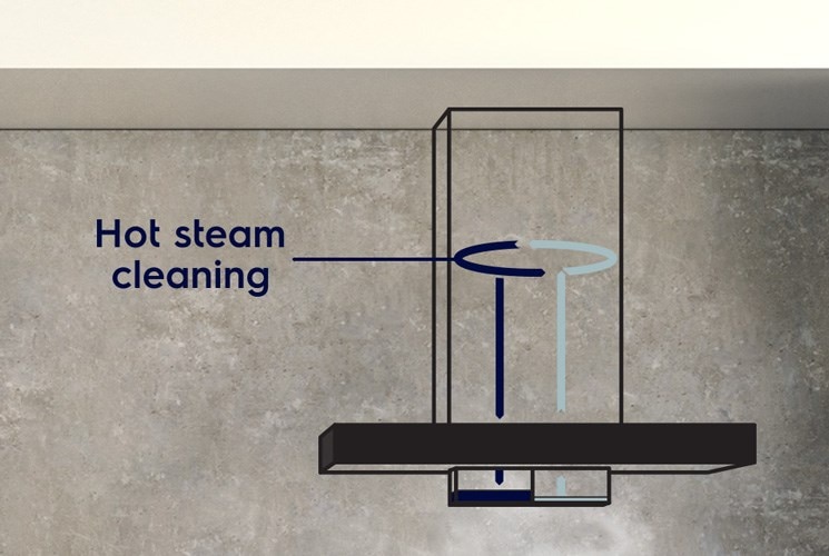 Effortless cleaning with steam